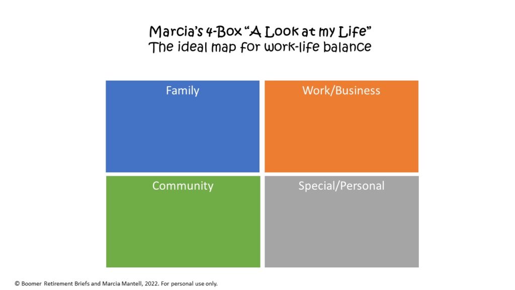 4 box form to use when trying for work-life balance