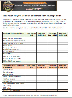 Image of a complete Medicare budget worksheet