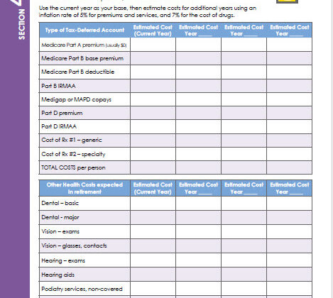 Image of my Medicare Costs budget worksheet available to download for free