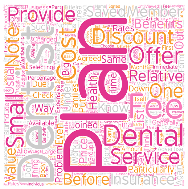 word cloud containing dental plan words